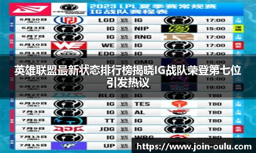 英雄联盟最新状态排行榜揭晓IG战队荣登第七位引发热议